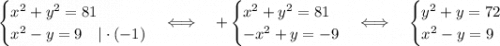 \begin{cases}x^2+y^2=81\\x^2-y=9\quad|\cdot(-1)\end{cases}\Longleftrightarrow\quad+\begin{cases}x^2+y^2=81\\-x^2+y=-9\end{cases}\Longleftrightarrow\quad\begin{cases}y^2+y=72\\x^2-y=9\end{cases}