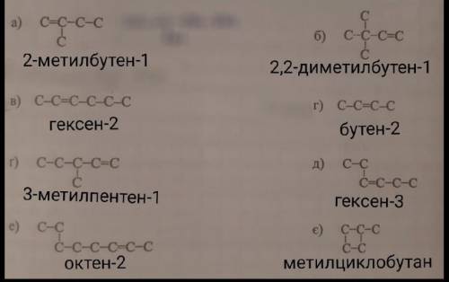 Назовите полуструктурные формулы за систематической номеклатурой