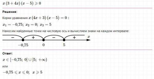 Решение неравентсв методом интервалов