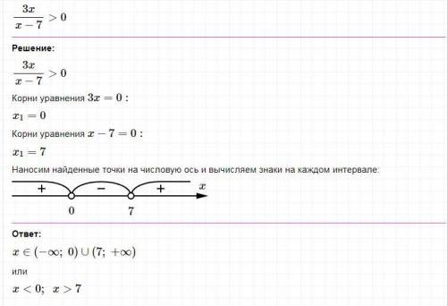 Решение неравентсв методом интервалов