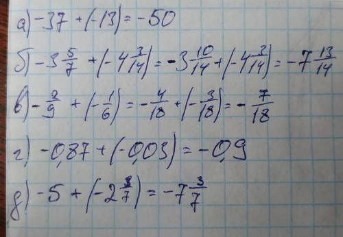 Вариант 2. Ф.И. 6 класс а) – 37 + (-13); 6)-35/7 + (-43/14); В) –2/g + (-1/6); T) -0.87 + (-0,03), A