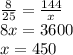 \frac{8}{25} =\frac{144}{x} \\8x=3600\\x= 450 \\