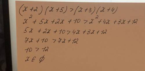 Знайдіть розв'язки нерівностей (x+2) (x+5)>(x+3) (x+4)