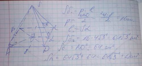 сторона основи правильної чотирикутної піраміди дорівнює 8 см а апофема 4√3см. Знайдіть площу повної