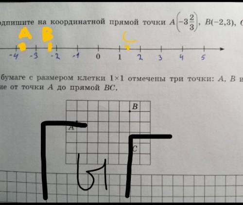 Отметьте и подпишите на координатной прямой точки A (-3 2/3), B (-2,3), C (1 3/8)