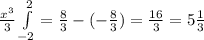 \frac{x^3}{3} \int\limits^2_{-2} = \frac{8}{3} -(-\frac{8}{3}) = \frac{16}{3} = 5\frac{1}{3}