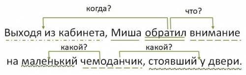 Выходя из кабинета, Миша обратил внимание на маленький чемоданчик, стоявший у двери. (синтаксический