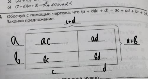 48. Обоснуй с чертежа, что (a + b)(c + d) = ac + ad + bc + bd. Закончи предложение. Чтобы перемножит