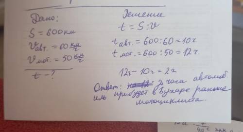 Расстояние между Ташкентом и Бухарой составляет около 600 км. Скорость автомобиля 60 км/ч. Скорость