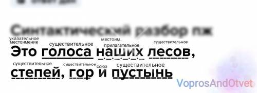 Синтактический разбор Это голоса наших лесов, степей, гор и пустынь