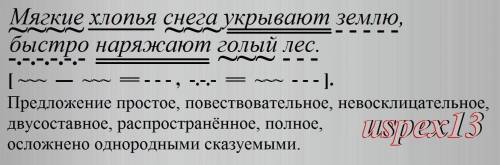 Упражнение 3 Выполните синтаксический разбор предложения, дайте его характеристику, подпишите части