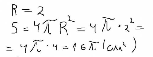 Радіус сфери дорівнює 2см .знайти площу її поверхні