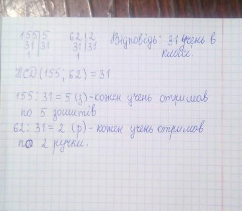 Між учнями поділили порівно 155 зошитів і 62 ручки. Скільки учнів у класі Будь ласка!! Там не сказан