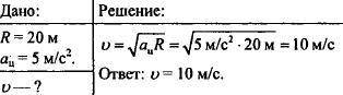 Авто движения по окружности радиусом 20м.Найти скорость если ускорение равно 5м с²