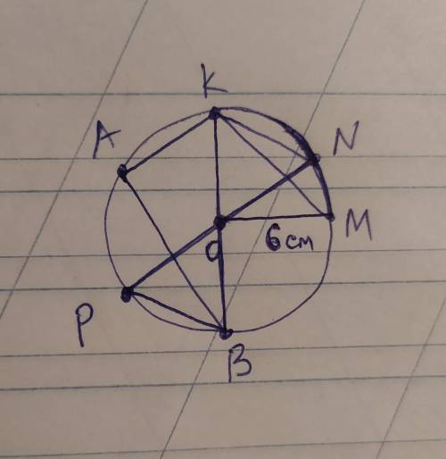 Начертите окружность радиусом 6 см. Отметьте на окружности т. A, B, K, P, M, N, O так, чтобы были: A