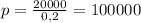 p = \frac{20000}{0,2} = 100000