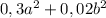 0,3a^2+0,02b^2