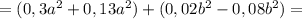 =(0,3a^2+0,13a^2)+(0,02b^2-0,08b^2)=