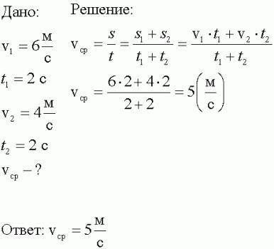 Номер113. На рисунке 29 представлен график зависимости скорости велосипедиста от времени при прямоли