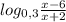 log_{0,3} \frac{x-6}{x+2}