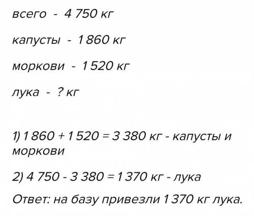 На овощную базу превизли 4750 кг капусты, моркови и лука. Капусты было 1860 кг. А моркови - 1520кг с