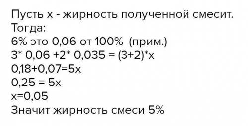 Смешали 1 кг молока с жирностью 3% из 500 г молока, имеющего жирность 2%. Определите жирность (%) по