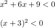 {x}^{2} + 6x + 9 < 0 \\ \\ (x + 3)^{2} < 0