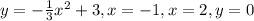 y=-\frac{1}{3}x^{2}+3 , x=-1, x=2, y=0