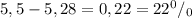 5,5-5,28=0,22=22^0/_0