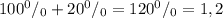 100^0/_0+20^0/_0=120^0/_0=1,2