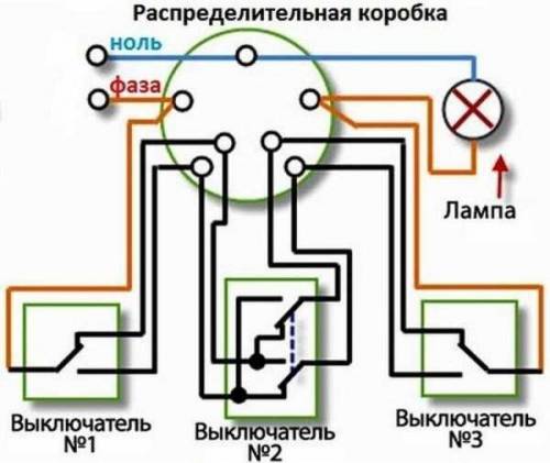 Нужно создать принципиальную и монтажную схему включающую в себя: Несколько элементов питания; 3 вык