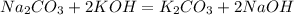 Na_2CO_3+2KOH= K_2CO_3+2NaOH