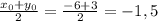 \frac{x_{0} + y_{0} }{2} = \frac{-6+3}{2} = -1,5