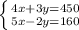 \left \{ {{4x+3y=450} \atop {5x-2y=160}} \right.