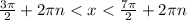 \frac{3\pi }{2}+2\pi n