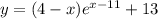 y=(4-x)e^{x-11} +13