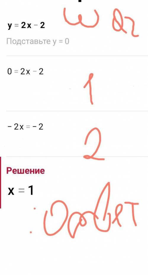 Постройте график функции, заданной уравнением y = 2x - 2