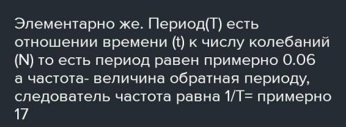 Какова частота колебаний тела, если оно за 10 с совершает 150 колебаний?