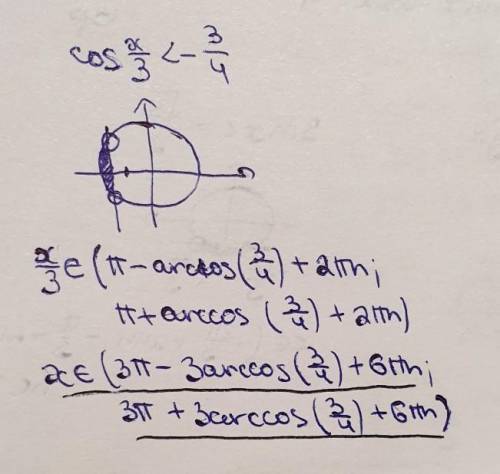 Решите неравенство с графиком A)4cos x/3 < -2