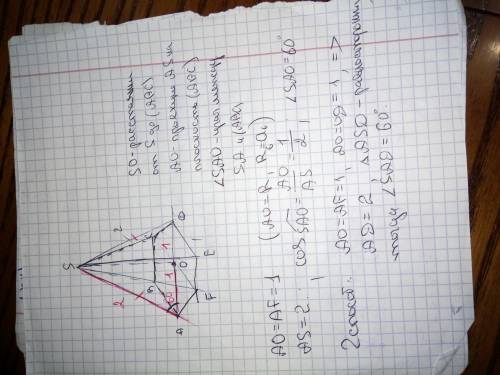 16.5. В правильной шестиугольной пирамиде SABCDEF стороны основания равны 1, а боковые ребра равны 2
