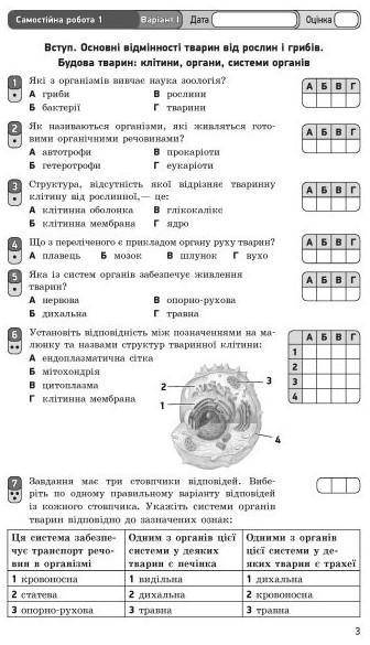 Привіт мені потрібне фото Контрольна робота варіант 1,2 НЕ відповіді. До зошита Біологія. 7 клас. Зо