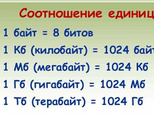 сколько килобайт составит сообщение из 2048 символов 16-и символьного сообщения? можно с оформлением