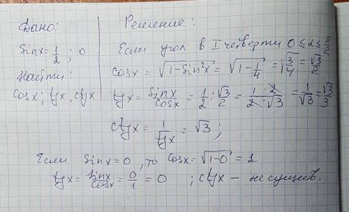 Найти;cosx thx,ctgx если sinx=1/2