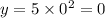 y = 5 \times {0}^{2} = 0