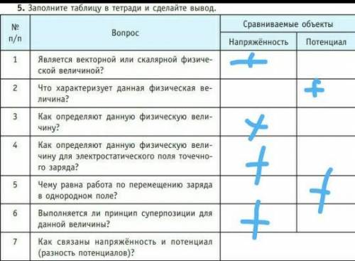 ,заполнить таблицу+ вывод