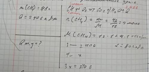 В результате горения 48г метана выделилось 2406 кДж теплоты, составьте термохимическое уравнение.