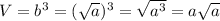 V = b^3 = (\sqrt{a} )^3 = \sqrt{a^3} = a\sqrt{a}