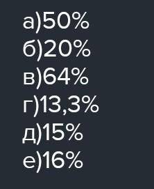 1. Сколько процентов составляет: а) 4 от 8-ми; б) 20 от 150-ти; г) 2 от 10-ти; д) 45 от 300-т; в) 16