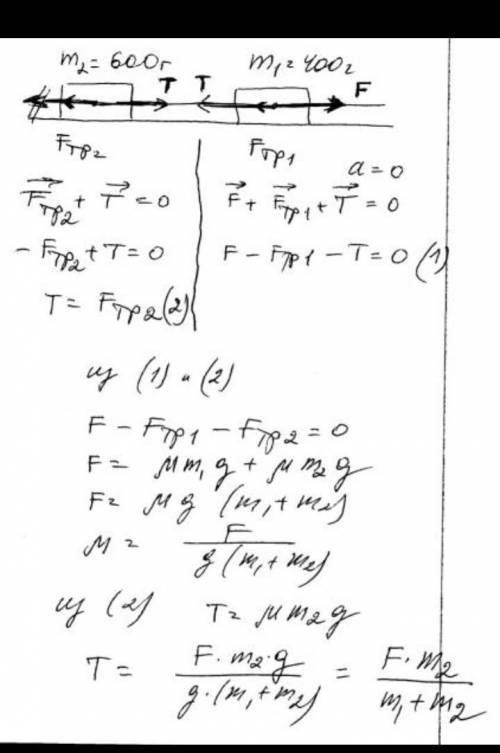 МНЕ ОЧЕНЬ ВАС!!На гладком столе лежат два бруска массами 400 и 600 г, связанные нитью. Ко второму бр