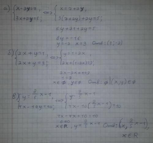 Решите системы уравнений методом подстановки.